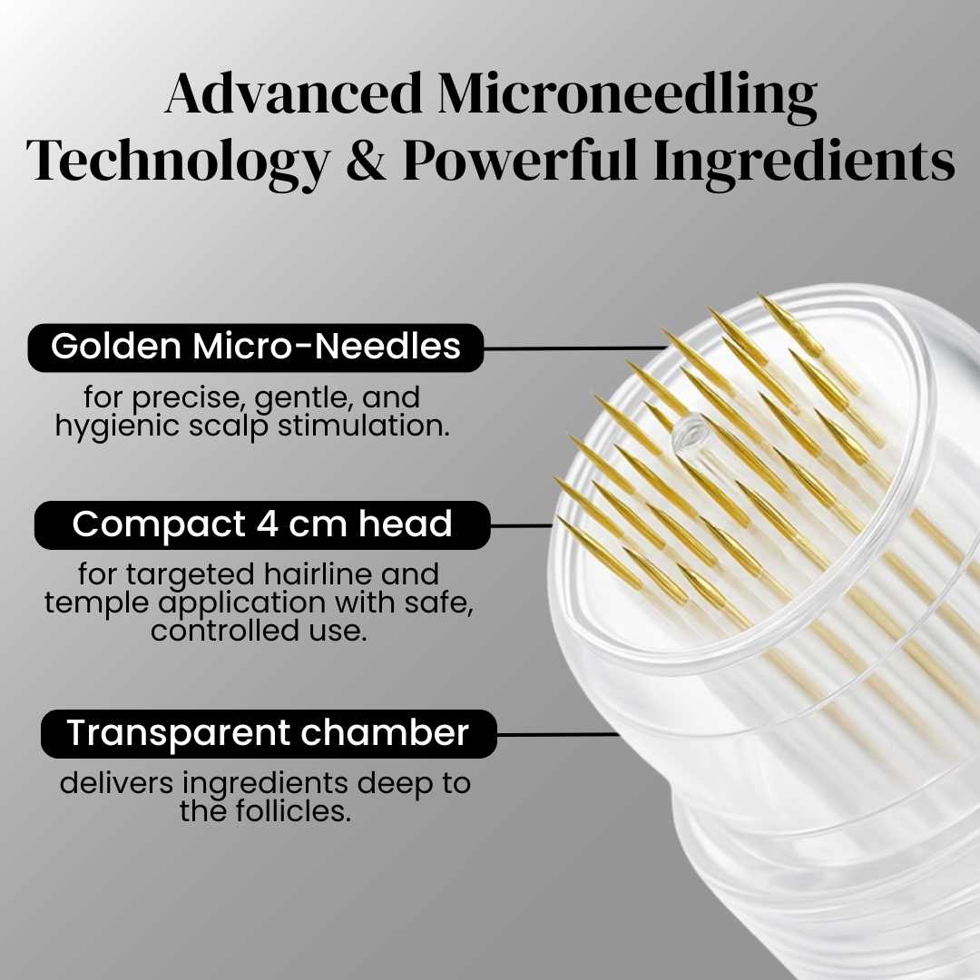 Hair Growth Kit