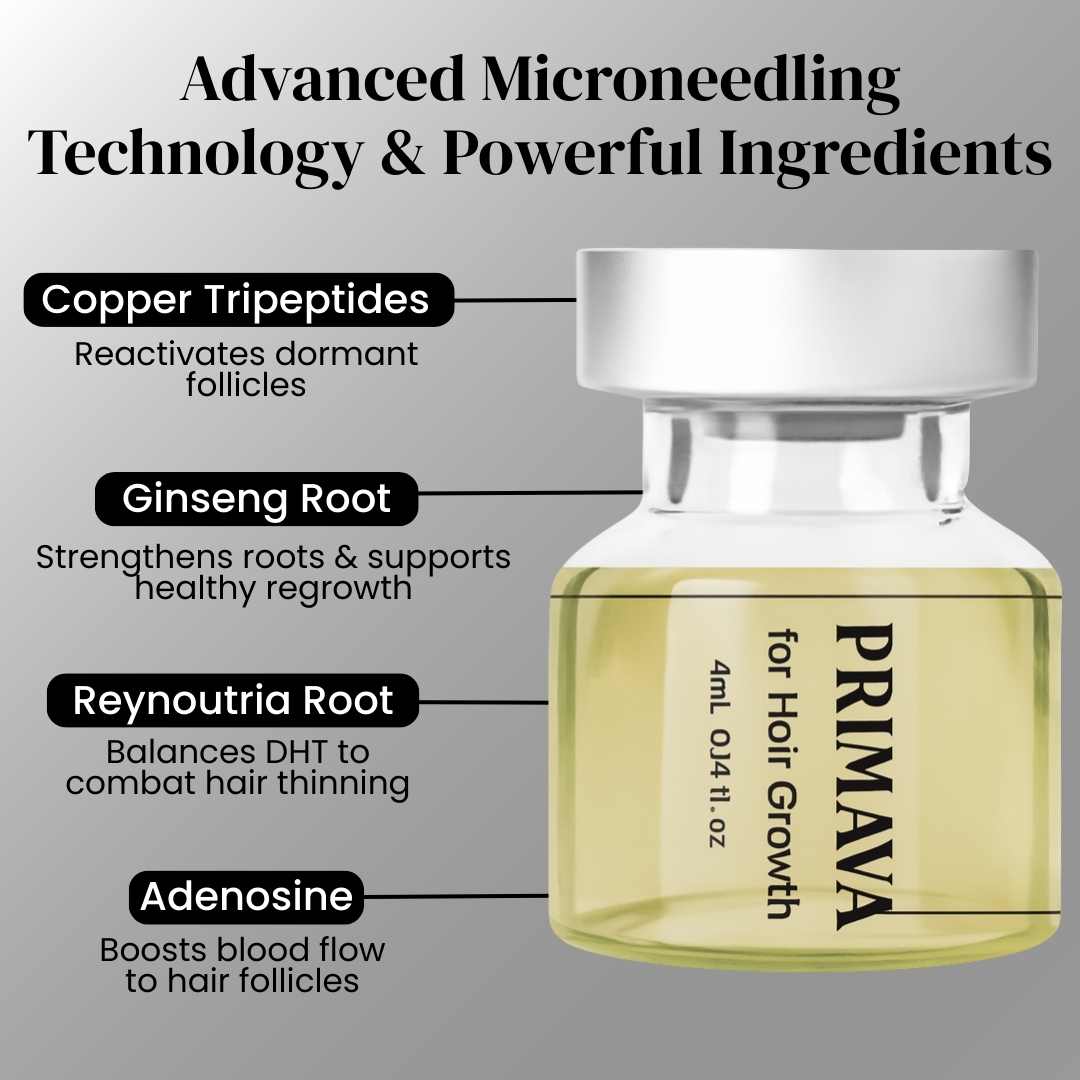 Hair Growth Kit